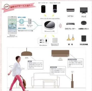 アパート建築 PRIMA（プリマ）