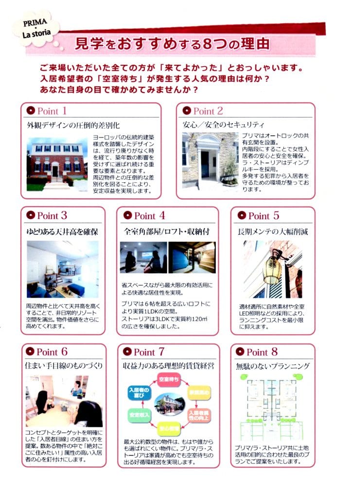 デザイナーズアパート PRIMA