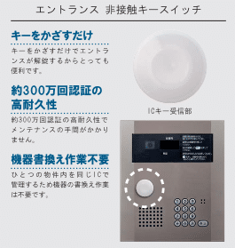 デザイナーズアパート PRIMA