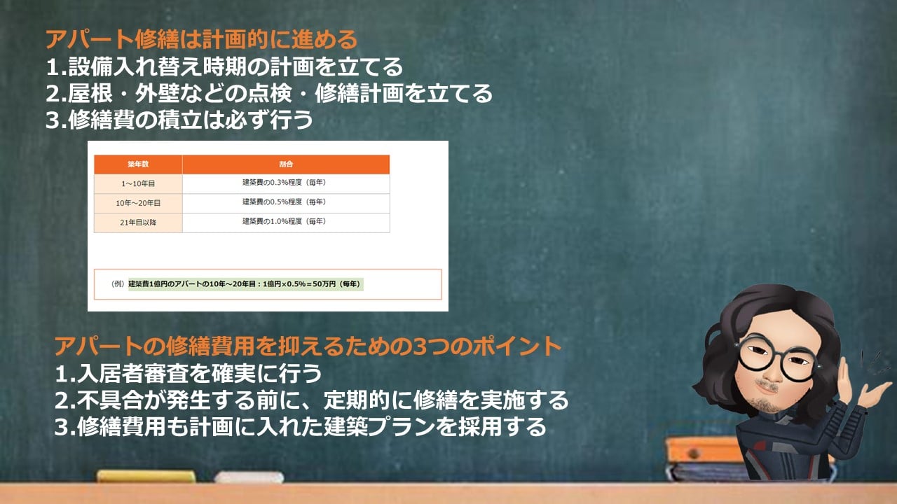 デザイナーズアパート PRIMA