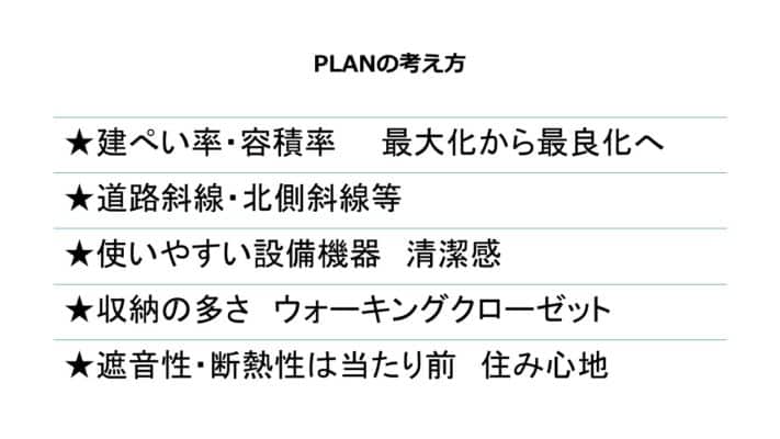 デザイナーズアパート PRIMA