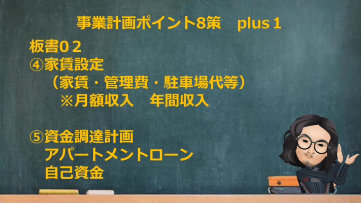 デザイナーズアパート PRIMA