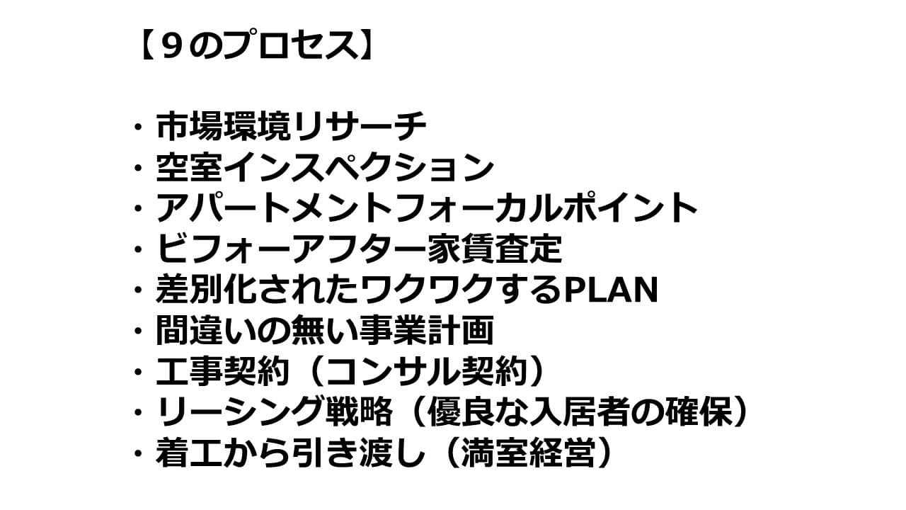 デザイナーズアパート PRIMA