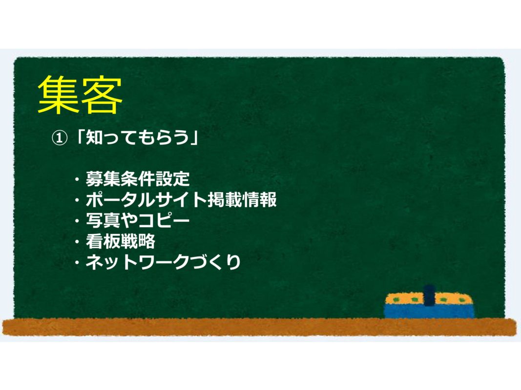 デザイナーズアパート PRIMA