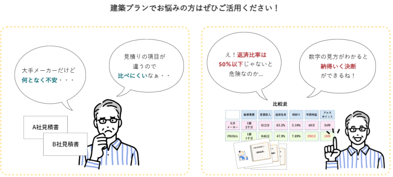 アパート見積 比較分析レポートのイメージ
