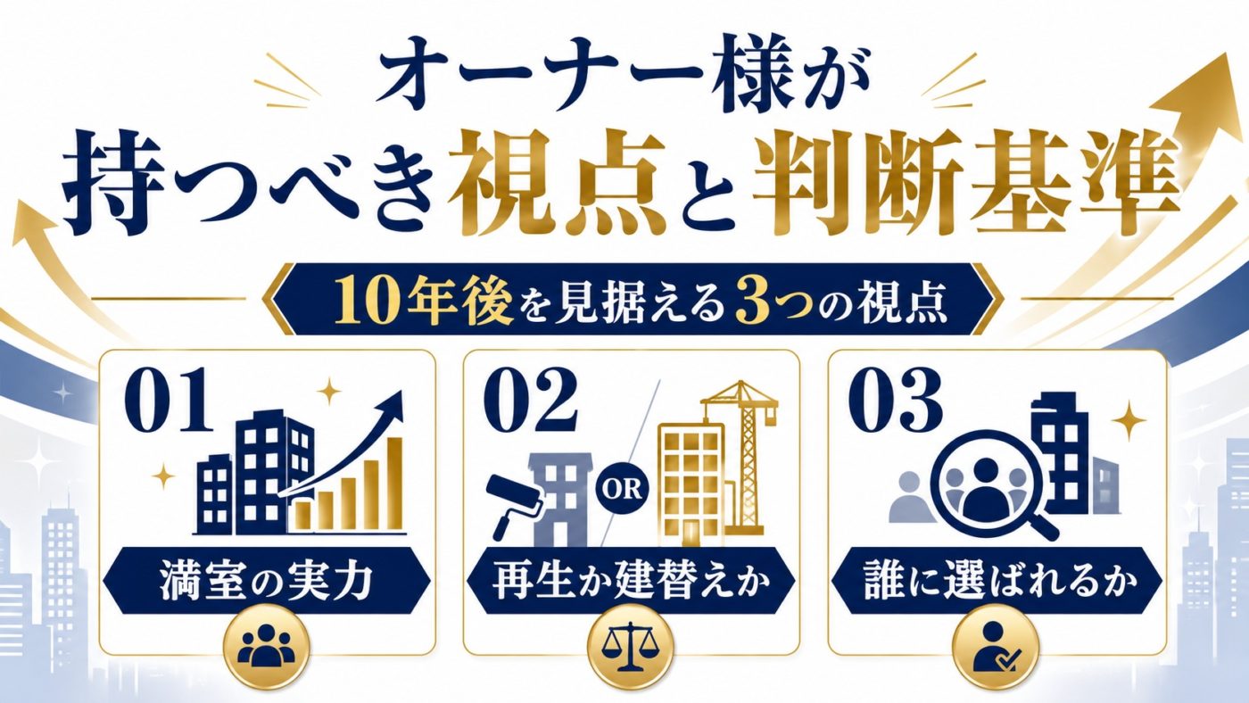 【2026年版】アパート市場は二極化時代へ!10年後に残る物件の条件 6 株式会社GIFTが作成したブログの「オーナーが持つべき視点と判断基準」のインフォグラフィック画像