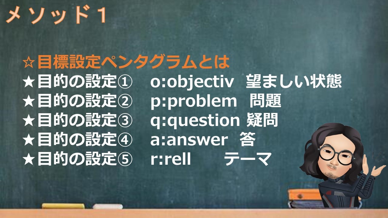 賃貸経営でまず必要な「目標設定」のやり方とは 1 42431092f94b71044b64acb04bef9b9e