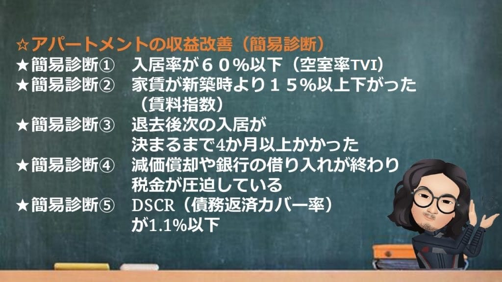 アパートの収益改善「5つの簡易診断」 1 30a2e6c16f6ace731421f828fd729552