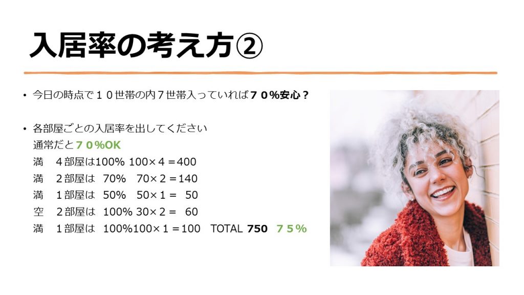 アパート経営の収益改善で役立つ入居率の考え方 2 63526ddc343017dea6e95197f12be2d0