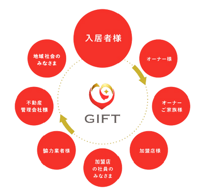 company img011
