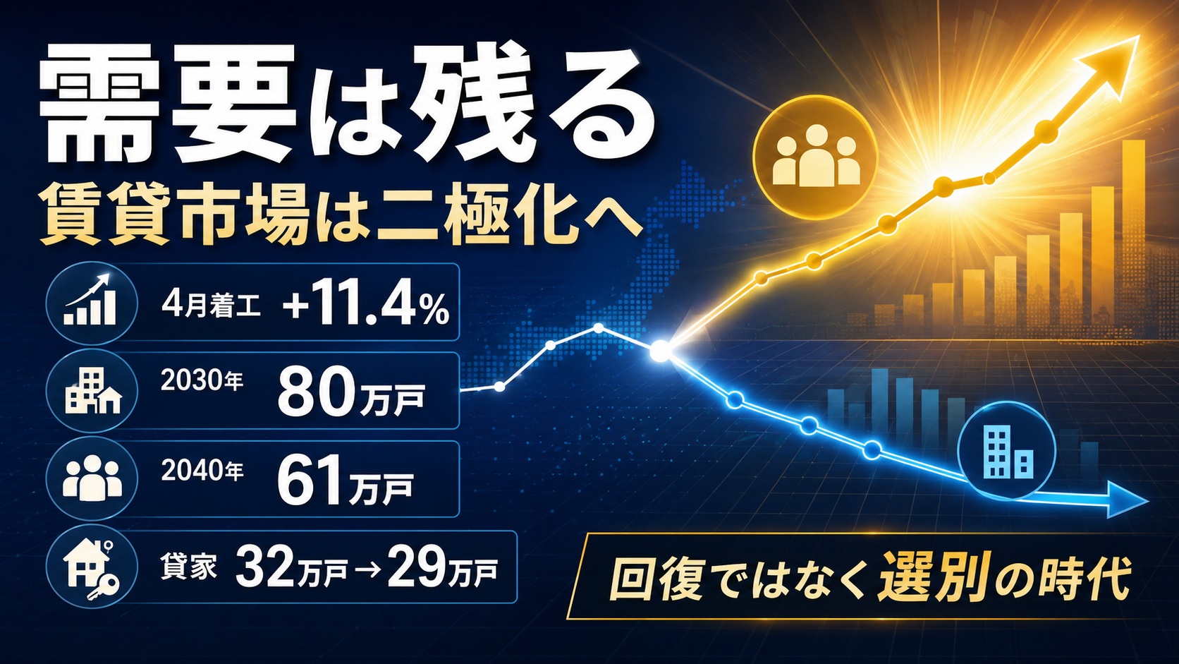 10年後に差がつく賃貸アパート建築戦略|PRIMA・La storiaが選ばれる理由 2 株式会社GIFTのブログで10年後に差が付く賃貸アパート建築戦略、PRIMA・La storiaが選ばれる理由のタイトルのファーストビュー画像です。